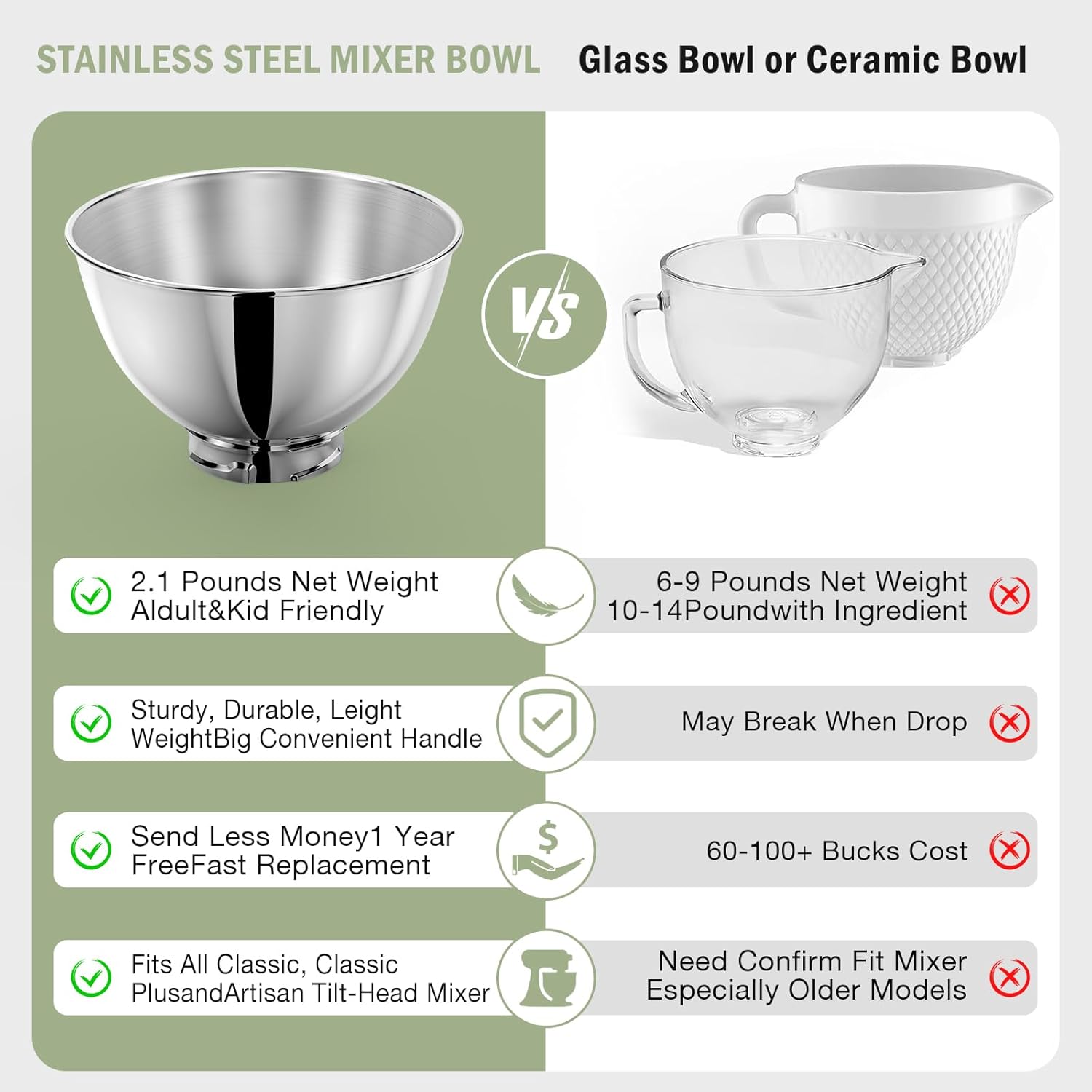 KitchenAid Tilt-Head 4.5qt 5qt - Kitchen Gadgets Machine incelemesi ve fiyatı