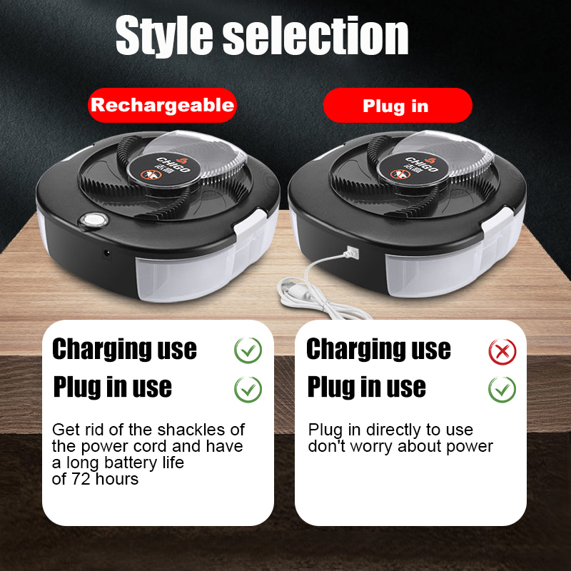Sinekkapan Şarj Edilebilir/USB - Kitchen Gadgets Electronic incelemesi ve fiyatı